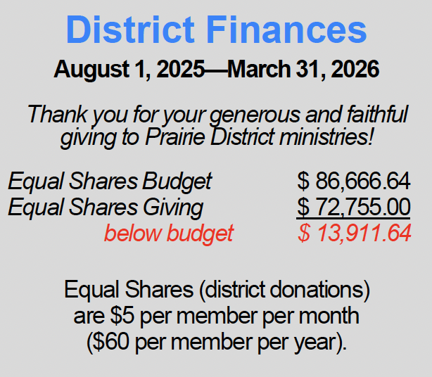 PDEFCC Finances